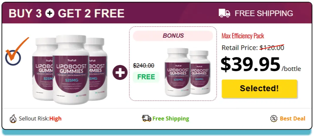 LipoBoost Gummies